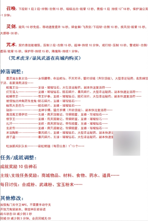 图片[8]-网单下载2025剑灵白青单机版新等级55级洪门的最终奥义完美典藏版-菜狗游戏小窝